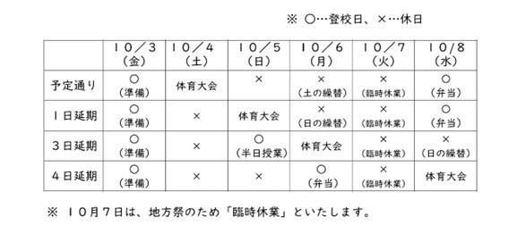 予定表