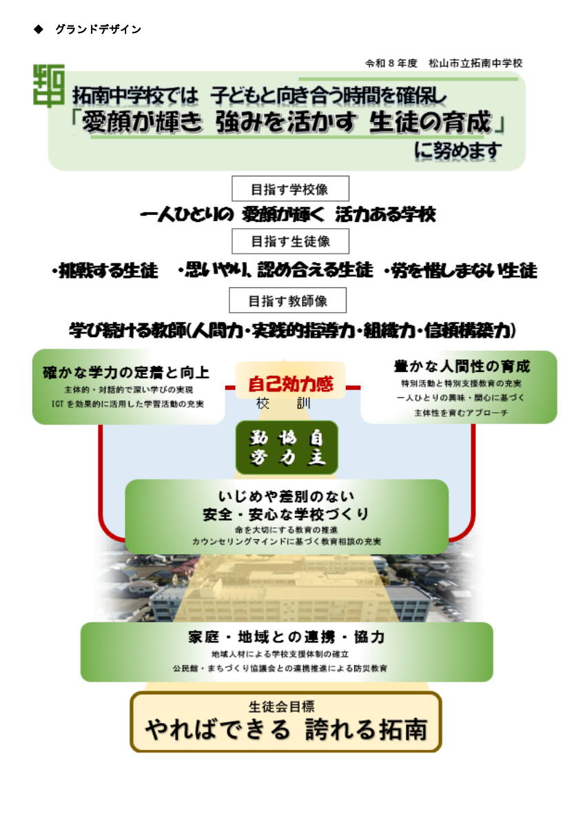 R8 学校要覧（ホームページ）　.pdfの2ページ目のサムネイル