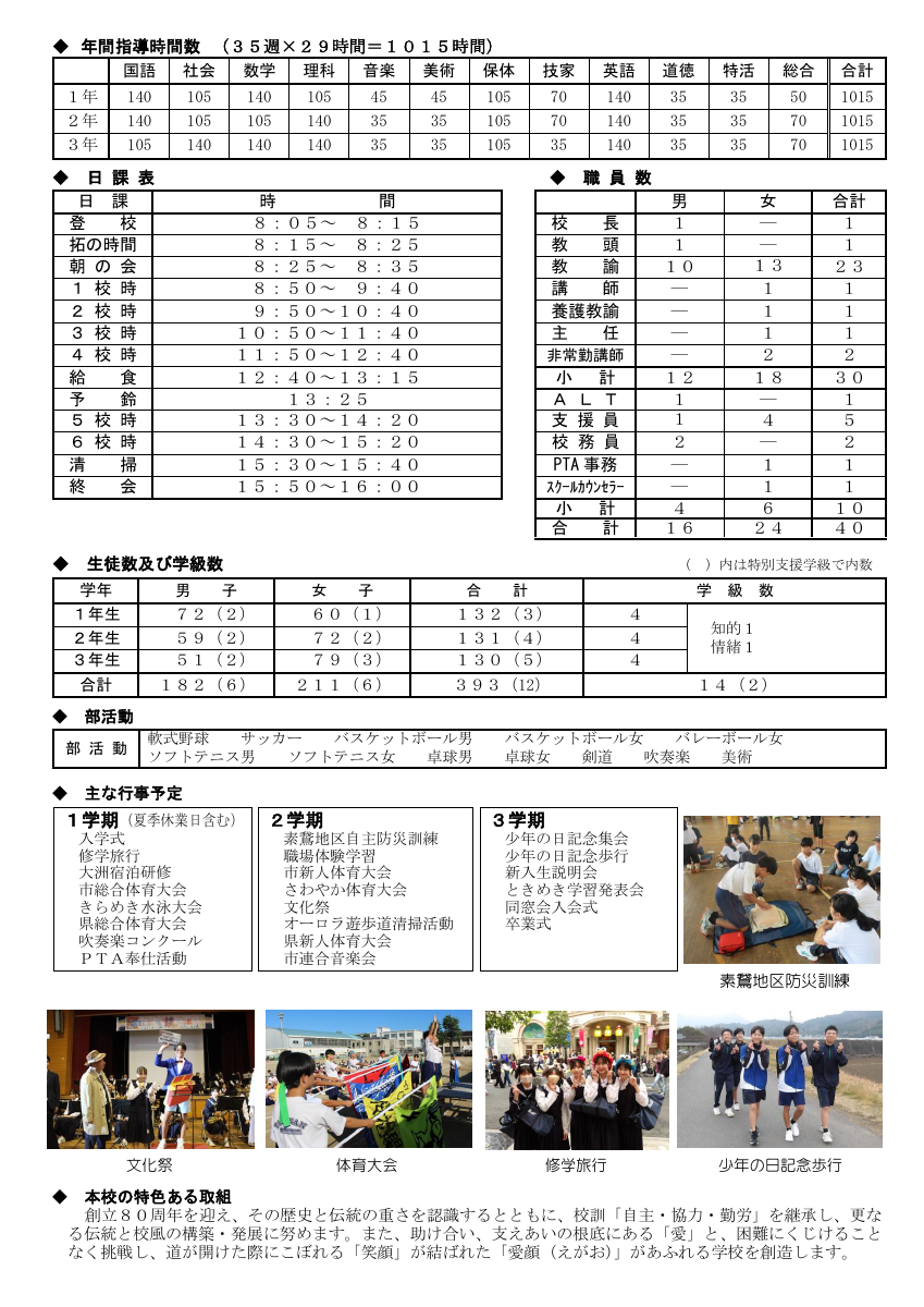 R8 学校要覧（ホームページ）　.pdfの3ページ目のサムネイル