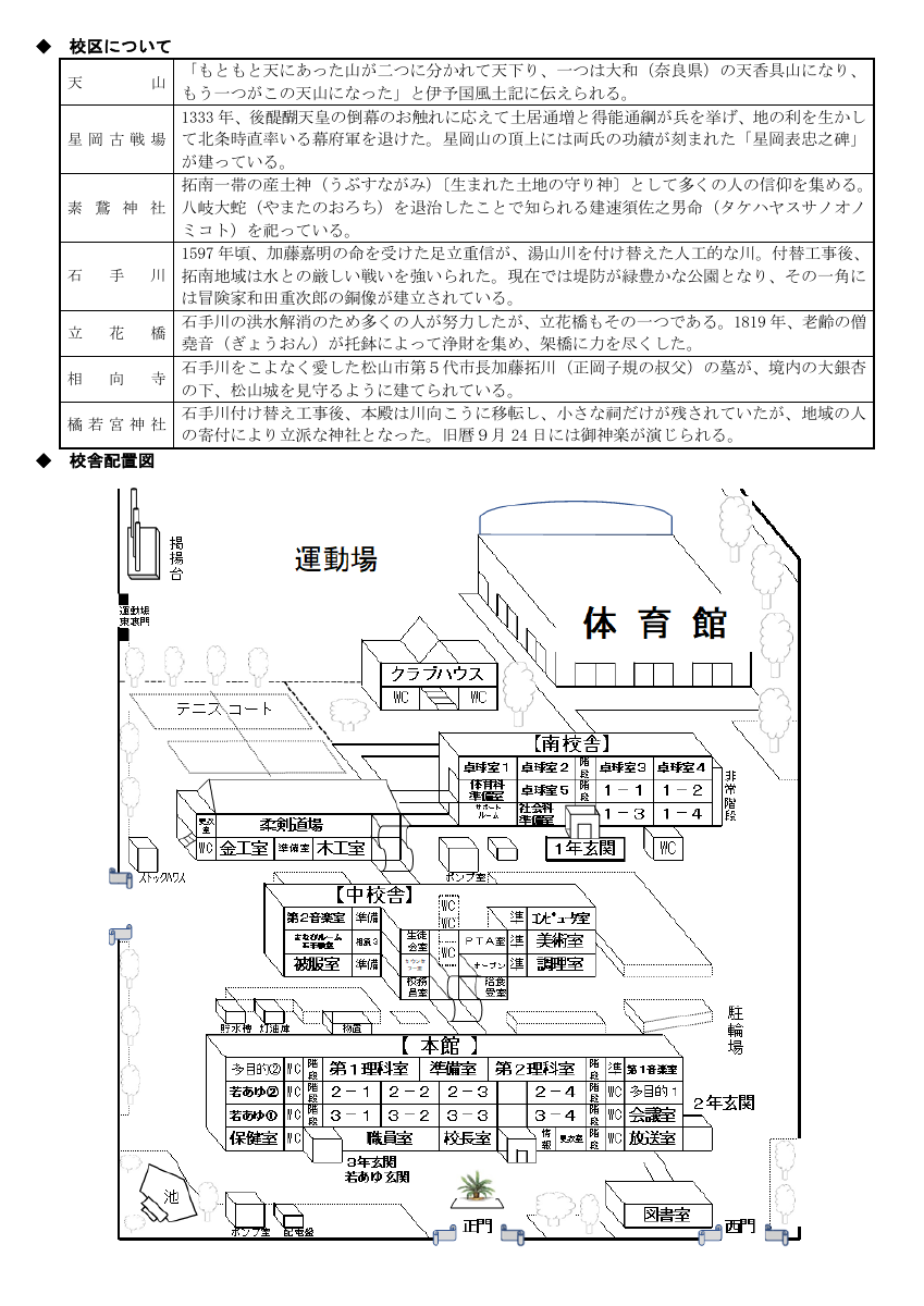 R8 学校要覧（ホームページ）　.pdfの4ページ目のサムネイル