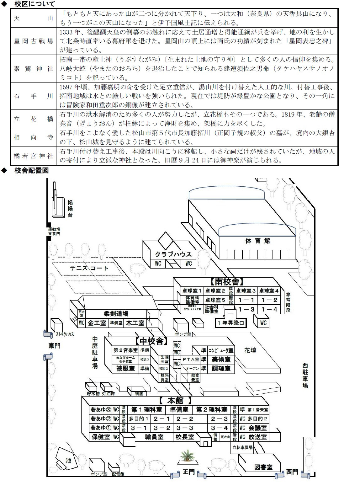 HP学校要覧4ページ