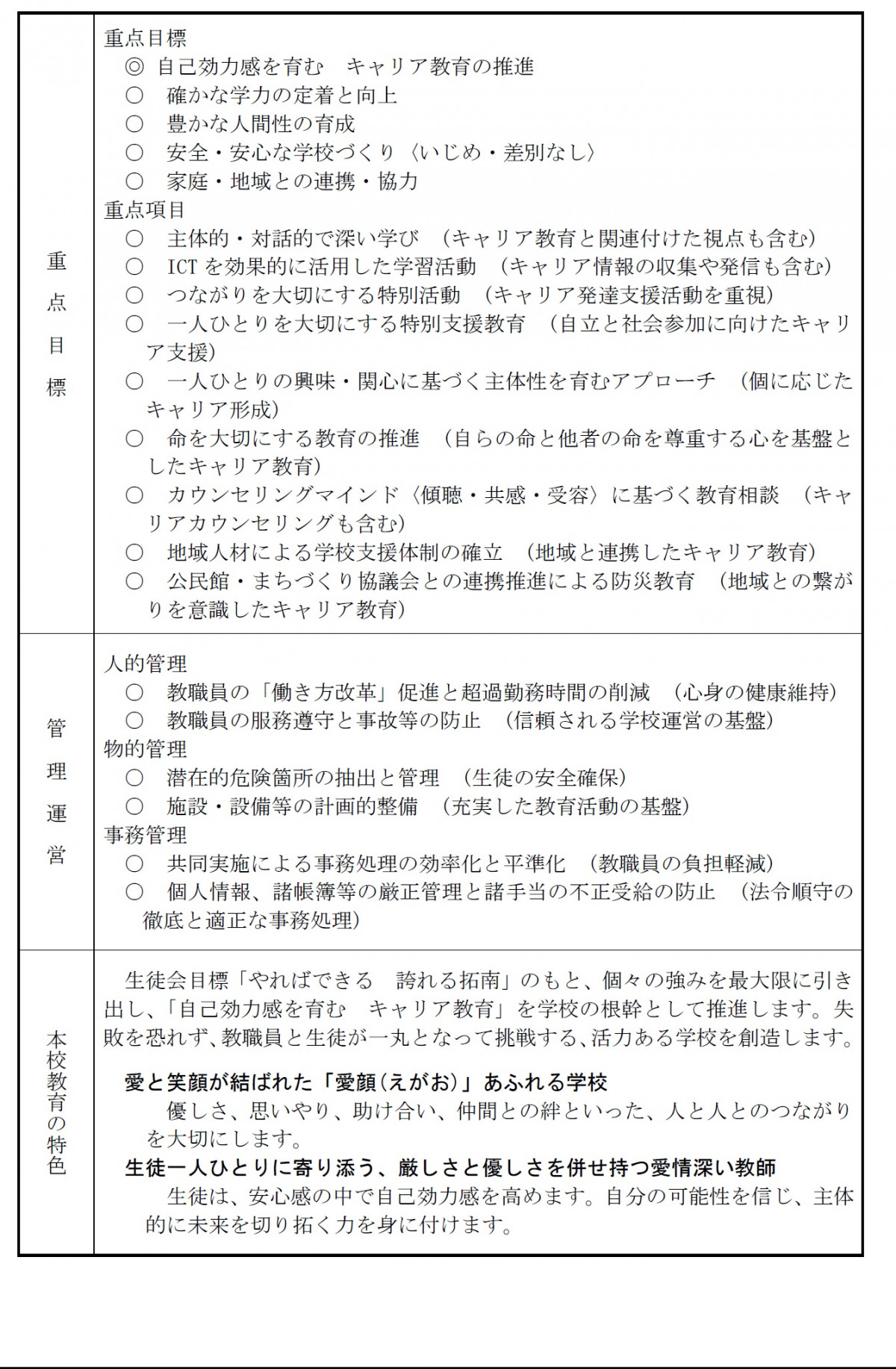 令和７年度教育目標1.2