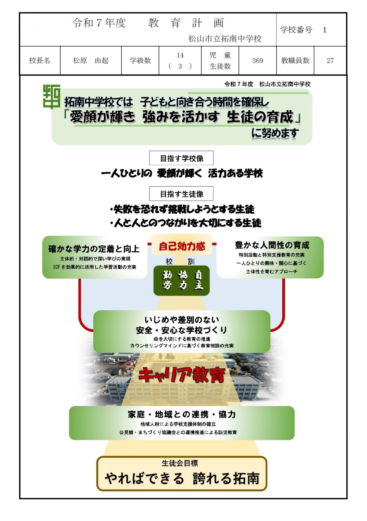 令和７年度教育計画1.3