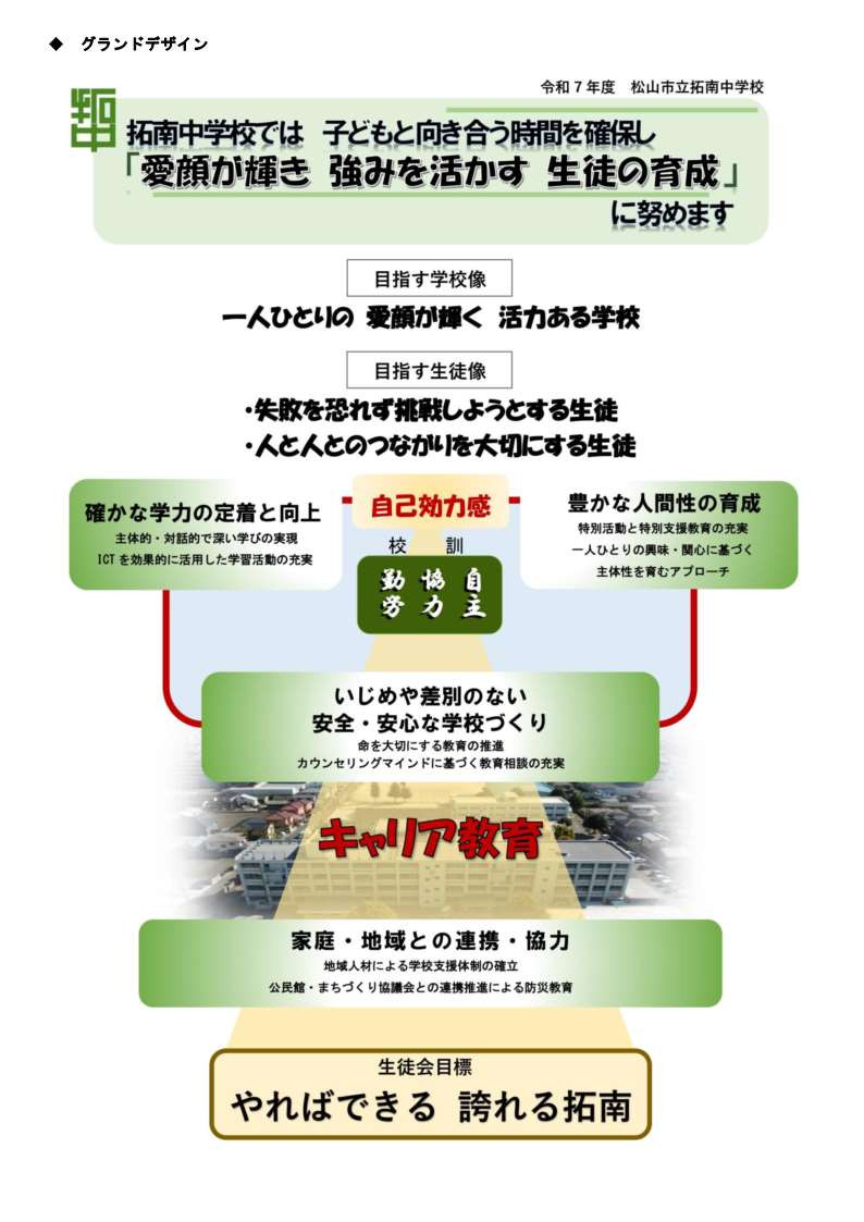 R7 学校要覧_2