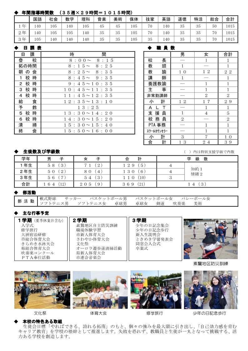 R7 学校要覧_3
